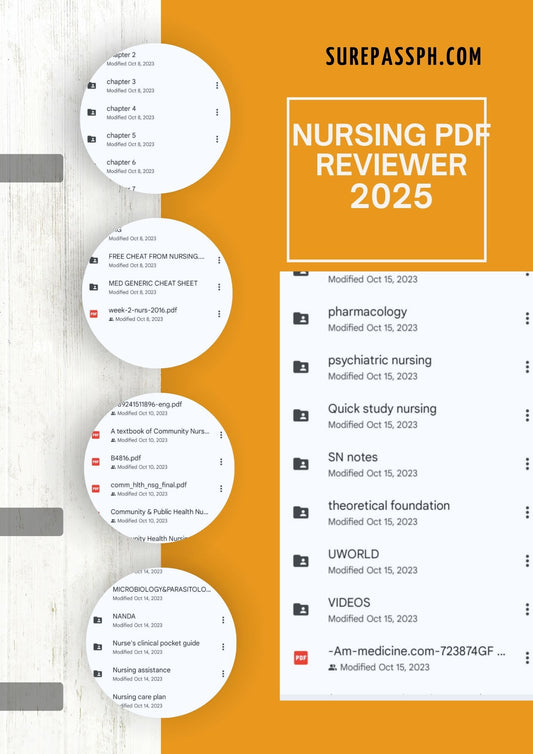 Nursing PDF Reviewer 2025